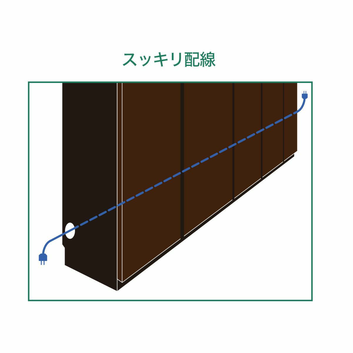 [すっきり配線構造]移動棚と背面板との間に空間があり、配線を下に引くことができます。下に引いた配線は、最下段の側板にある配線穴から外に出すことができます。また、同シリーズの商品と左右連結をしたときも側板の配線穴から左右に配線できます。