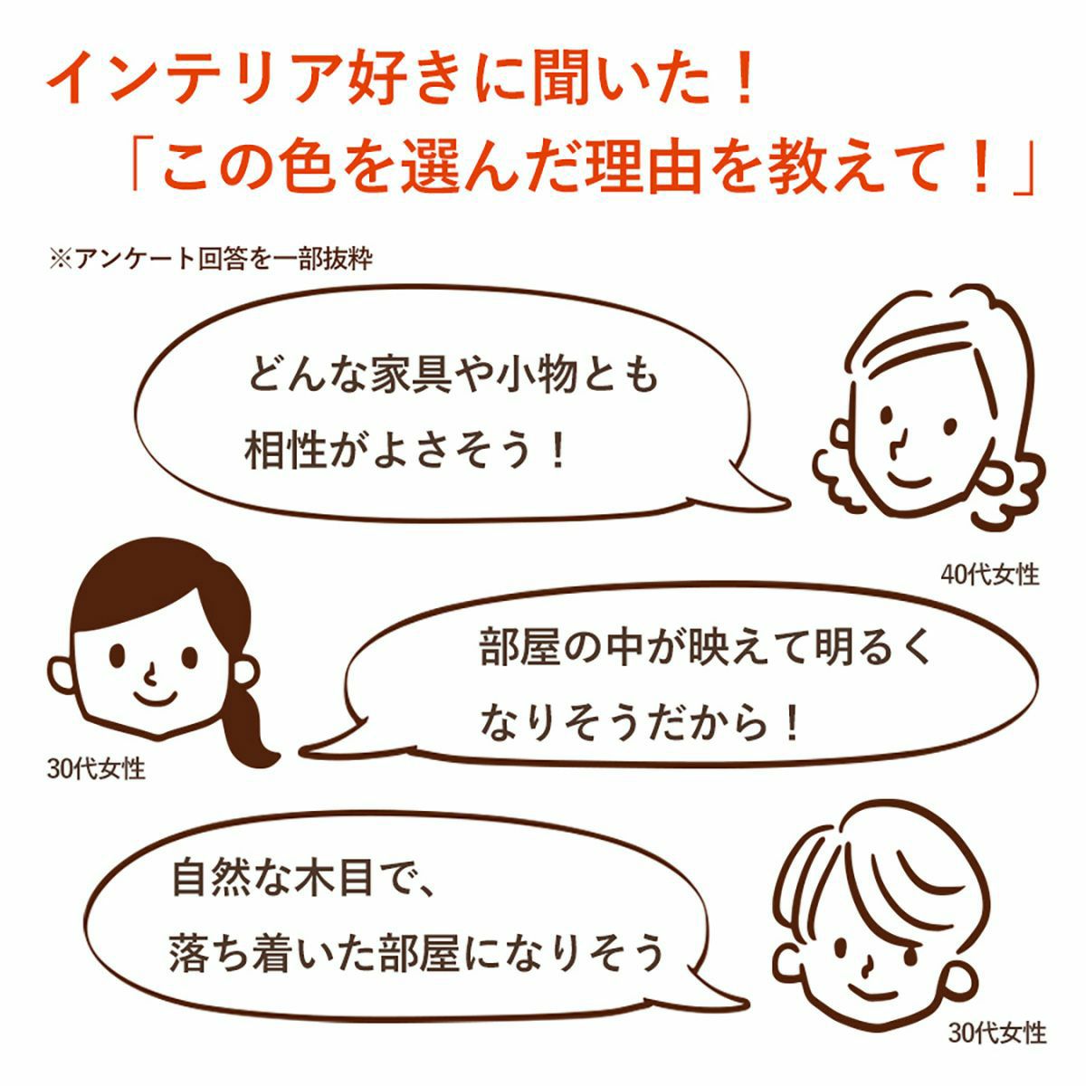 [お客さまアンケート１位！「合わせやすい明るい色」]カラーを決めるお客さまアンケートの結果、一番人気の「ナチュラルビンテージ」を採用しました！