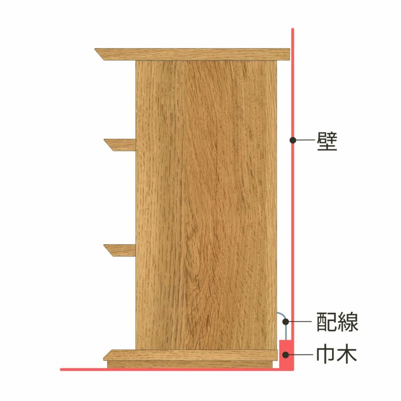[背面の配線と巾木よけ]天板が背面に少し出ているので、背板と壁の間に隙間ができます。配線穴から出した配線を通したり、巾木をよけたりできる構造です。