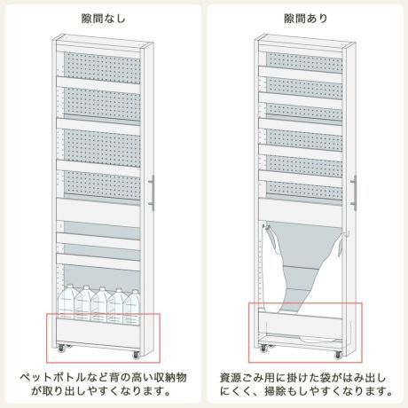 最下段の前板の位置を2か所から選べます