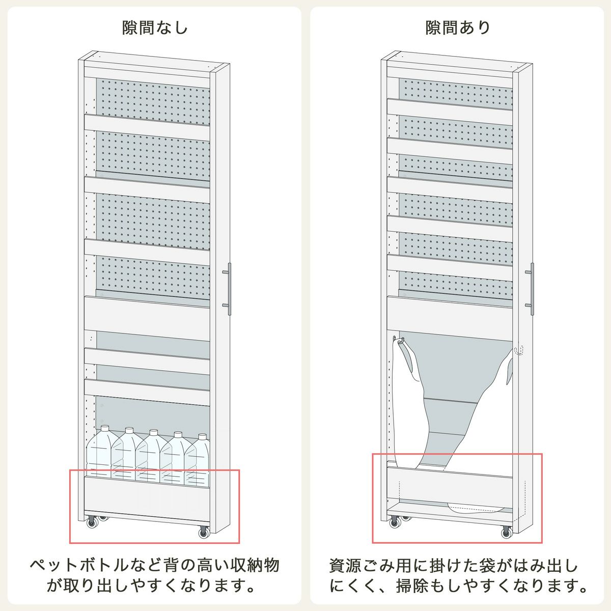 [最下段の前板の位置を2か所から選べます]隙間がない方はペットボトルなど背の高い収納物を取り出しやすく、隙間のある方は資源ごみスペースにしたとき使いやすくなり、掃除もしやすくなります。※組立時にどちらか選択
