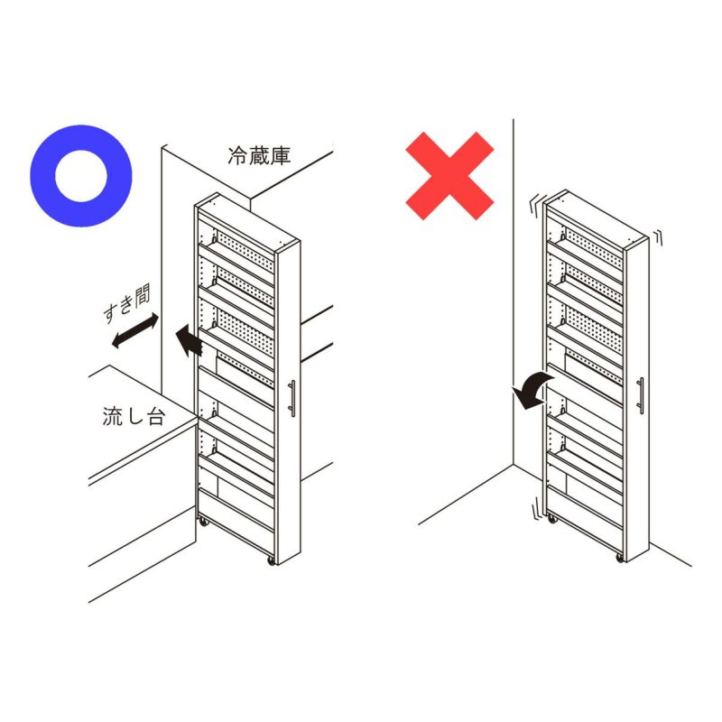 [ご注意]必ず、壁や安定感がある家電、家具で挟まれた隙間に設置し、それ以外の場所では使用しないでください。