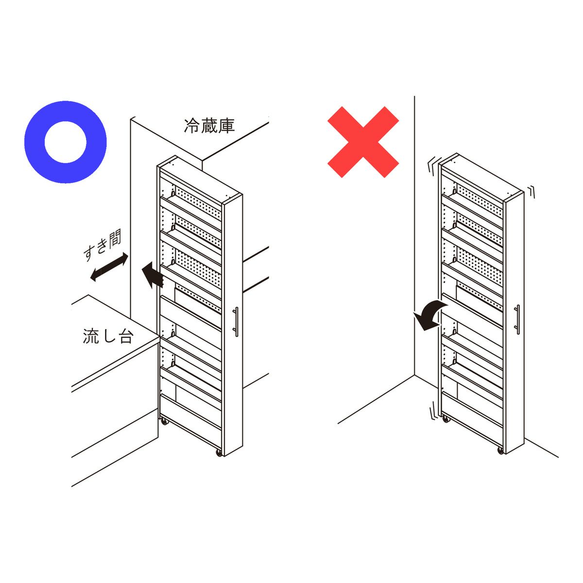 [ご注意]必ず、壁や安定感がある家電、家具で挟まれた隙間に設置し、それ以外の場所では使用しないでください。