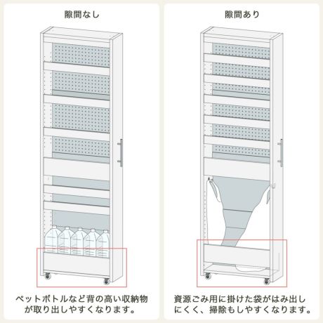 最下段の前板の位置を2か所から選べます