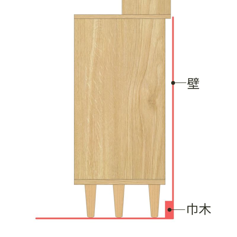 [巾木よけ]天板が背面に1cm出ているので、背板と壁の間に隙間ができて、巾木をよけられる構造です。