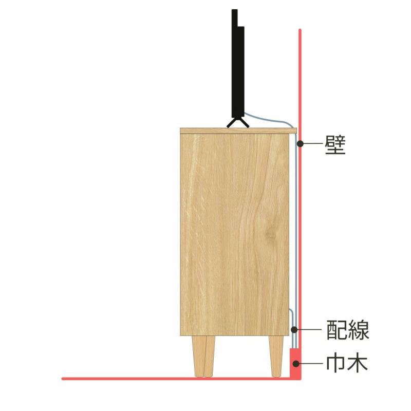 [背面の配線と巾木よけ]天板が背面に1cm出ているので、背板と壁の間に隙間ができます。配線を通したり、巾木をよけたりできる構造です。